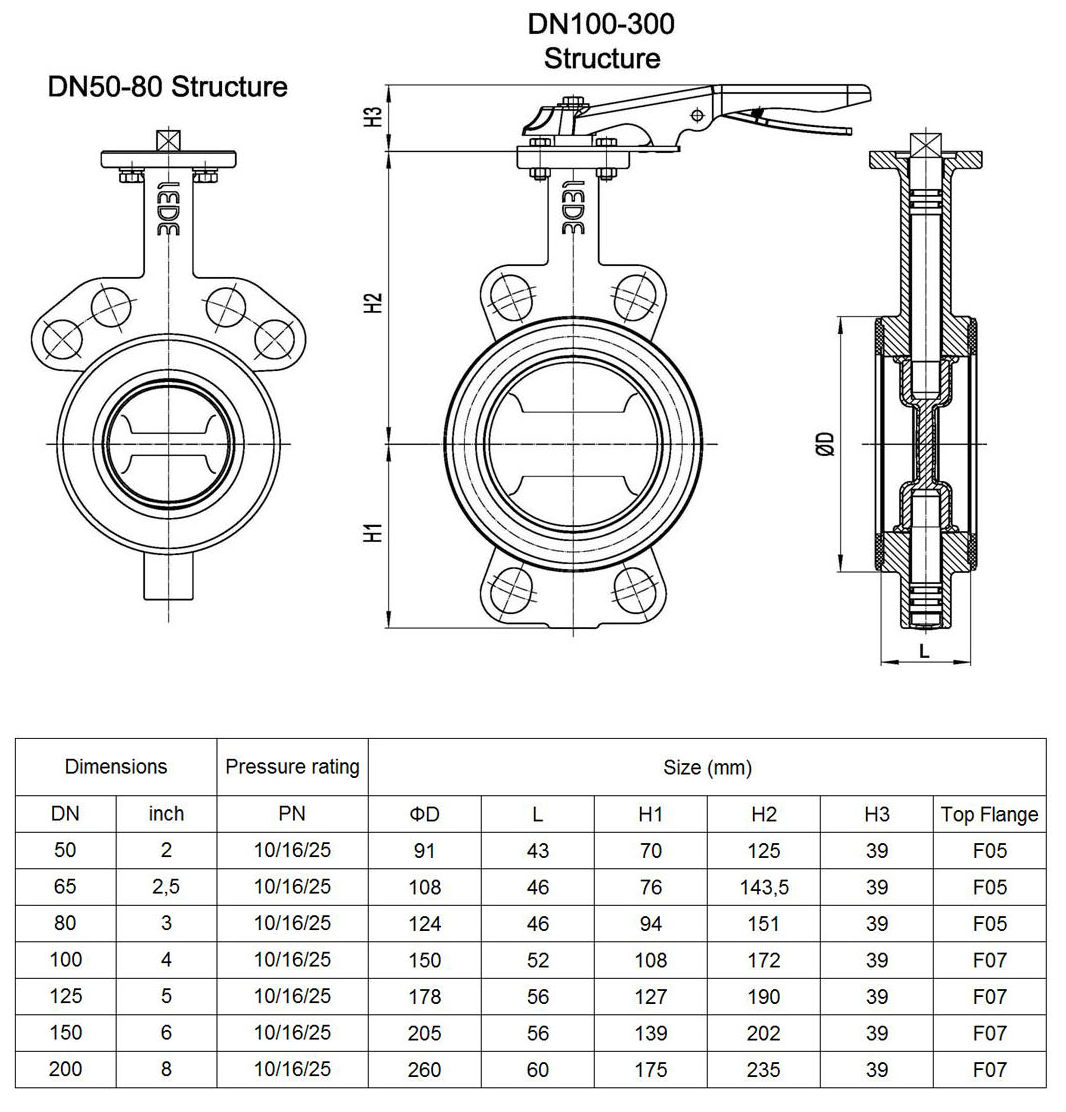 PN-10 Wafer Type Butterfly Valve with Lever Operation FM/UL Approved - AVS